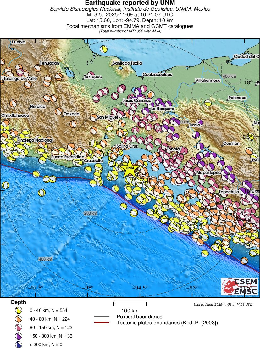 Regional moment Tensor