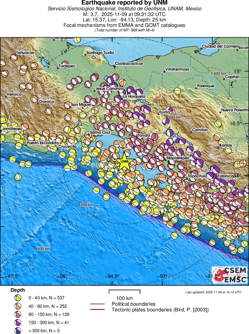 Regional moment Tensor