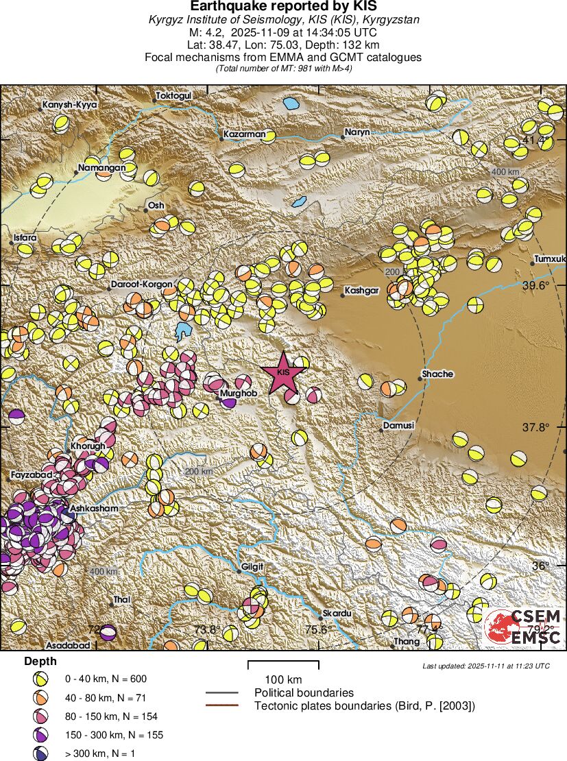 Regional moment Tensor