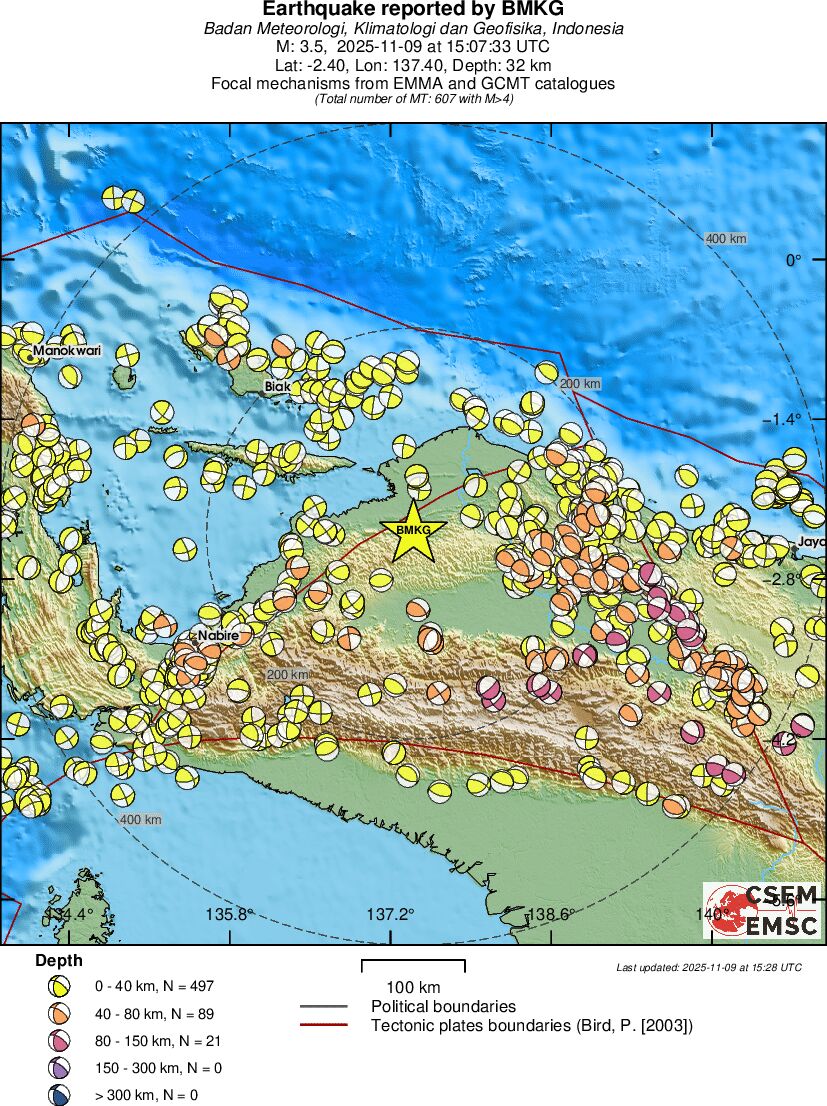 Regional moment Tensor