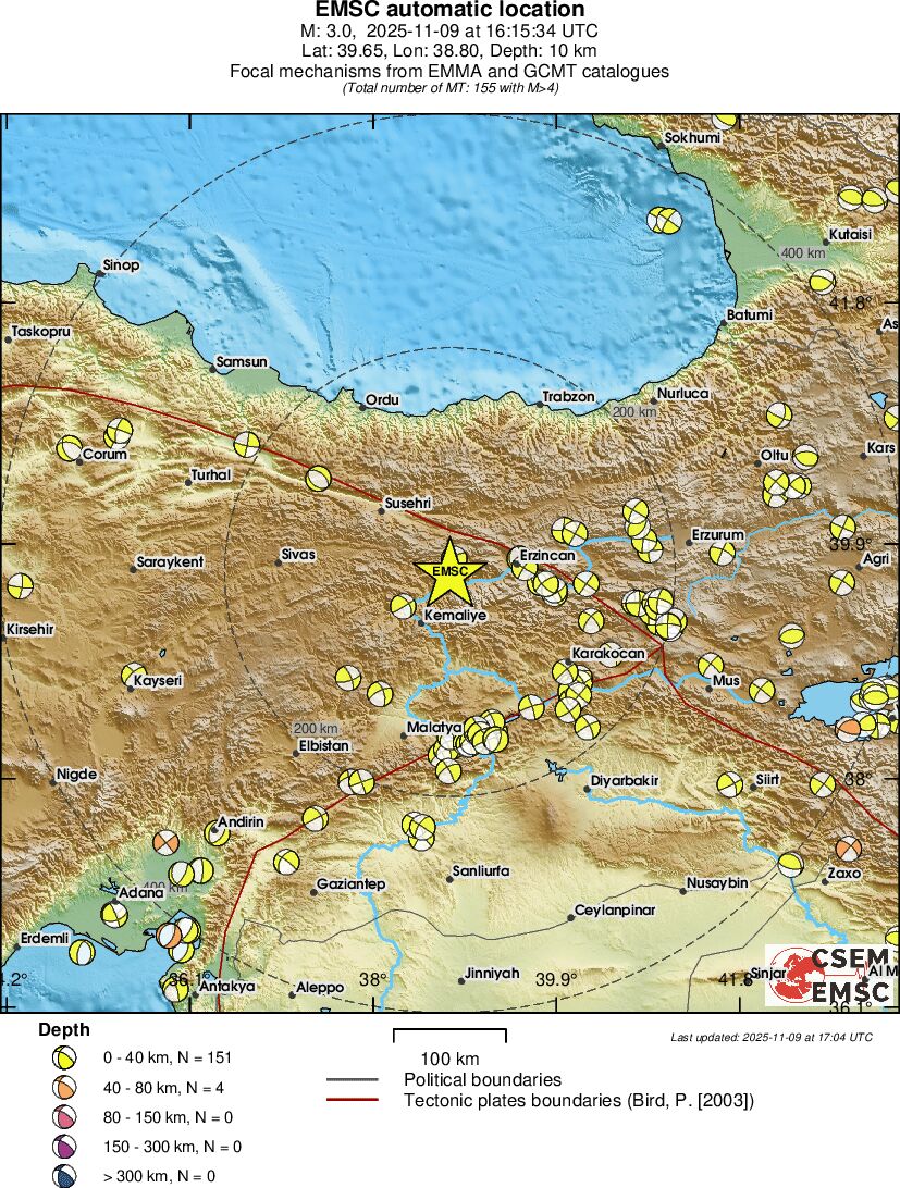 Regional moment Tensor