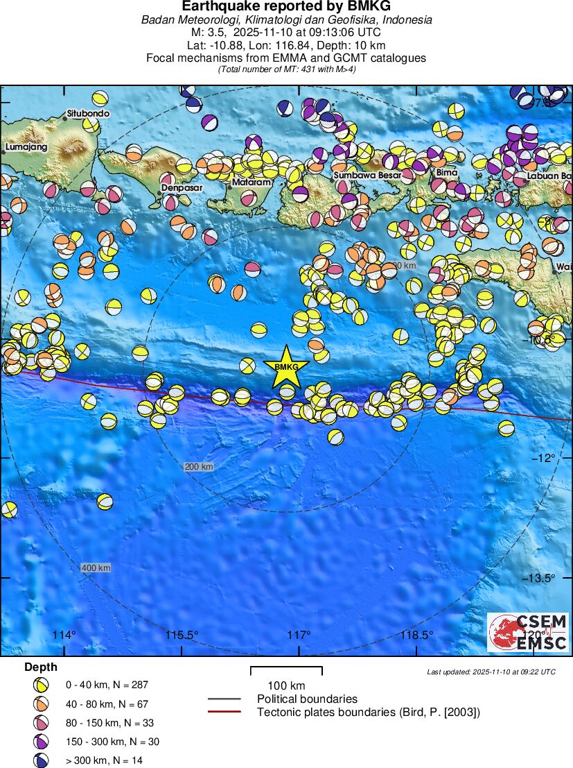 Regional moment Tensor