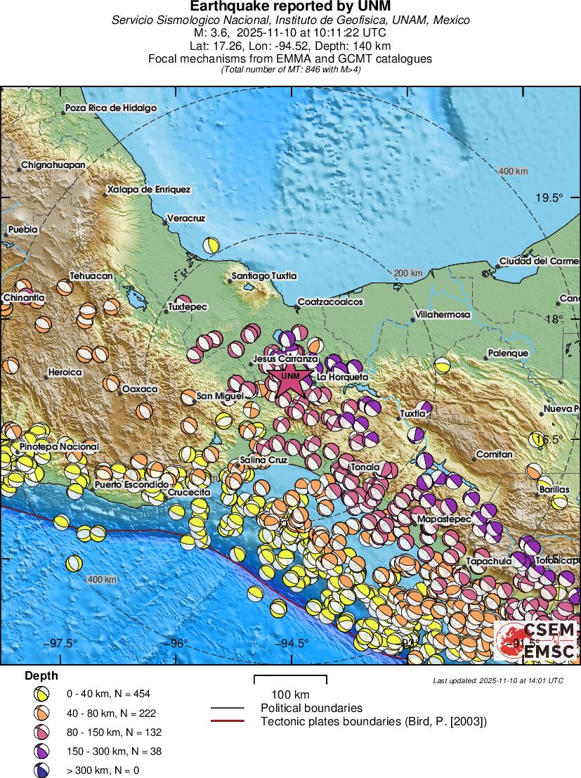 Regional moment Tensor