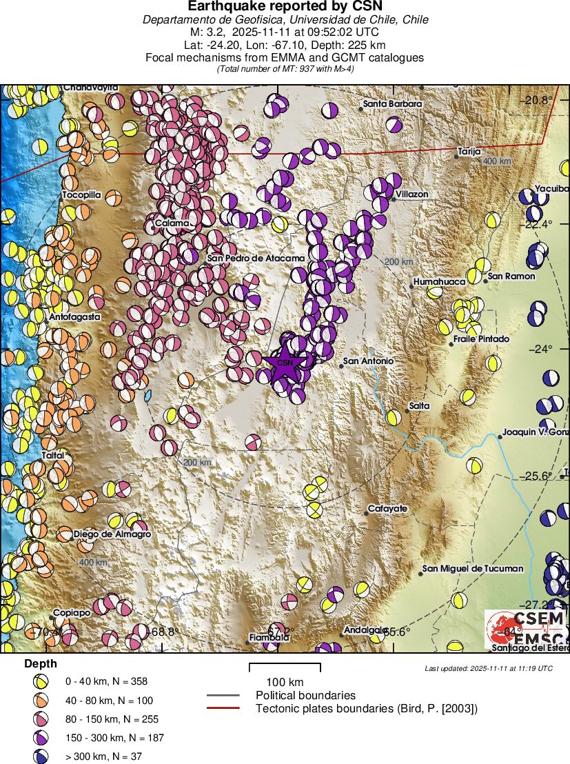 Regional moment Tensor