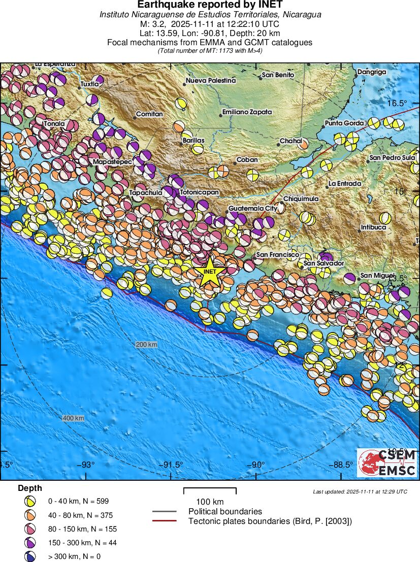 Regional moment Tensor