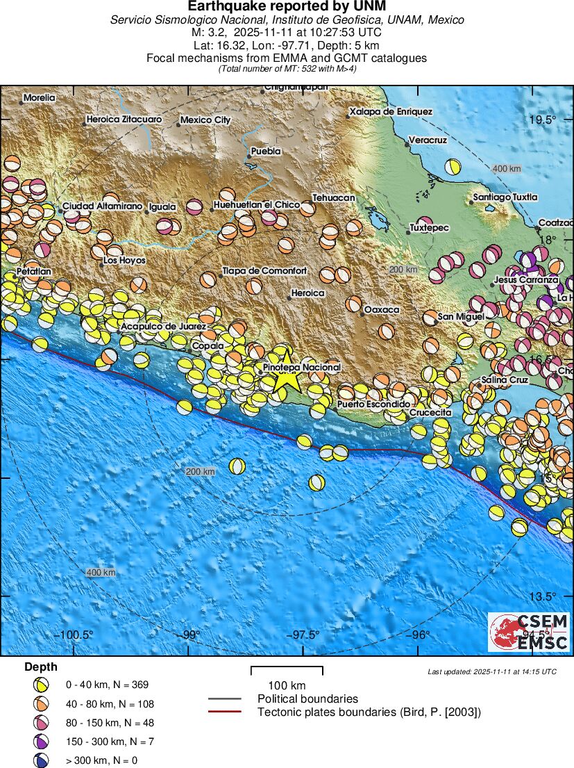 Regional moment Tensor