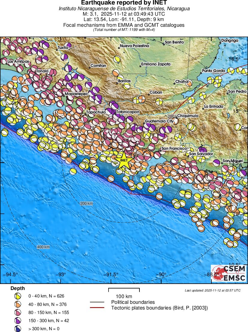 Regional moment Tensor