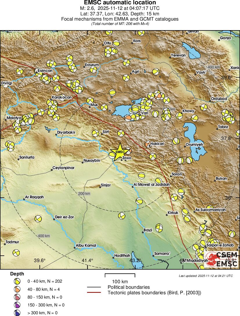 Regional moment Tensor
