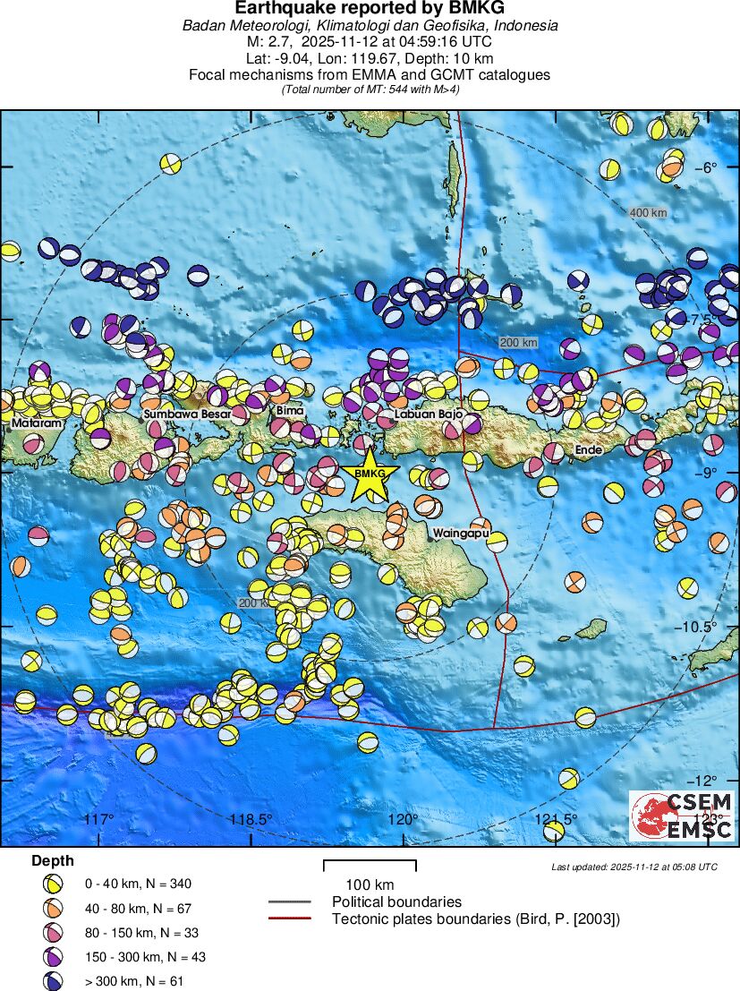 Regional moment Tensor
