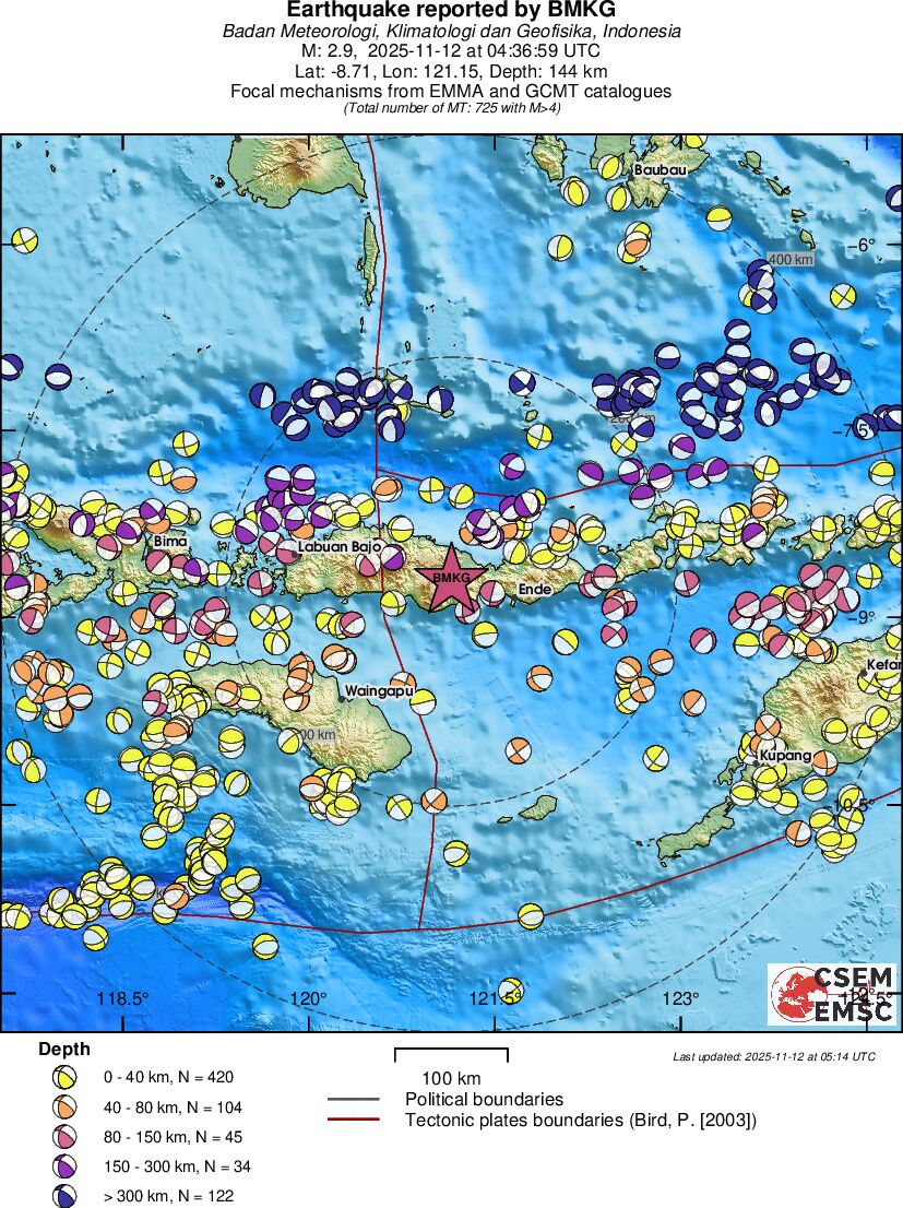 Regional moment Tensor