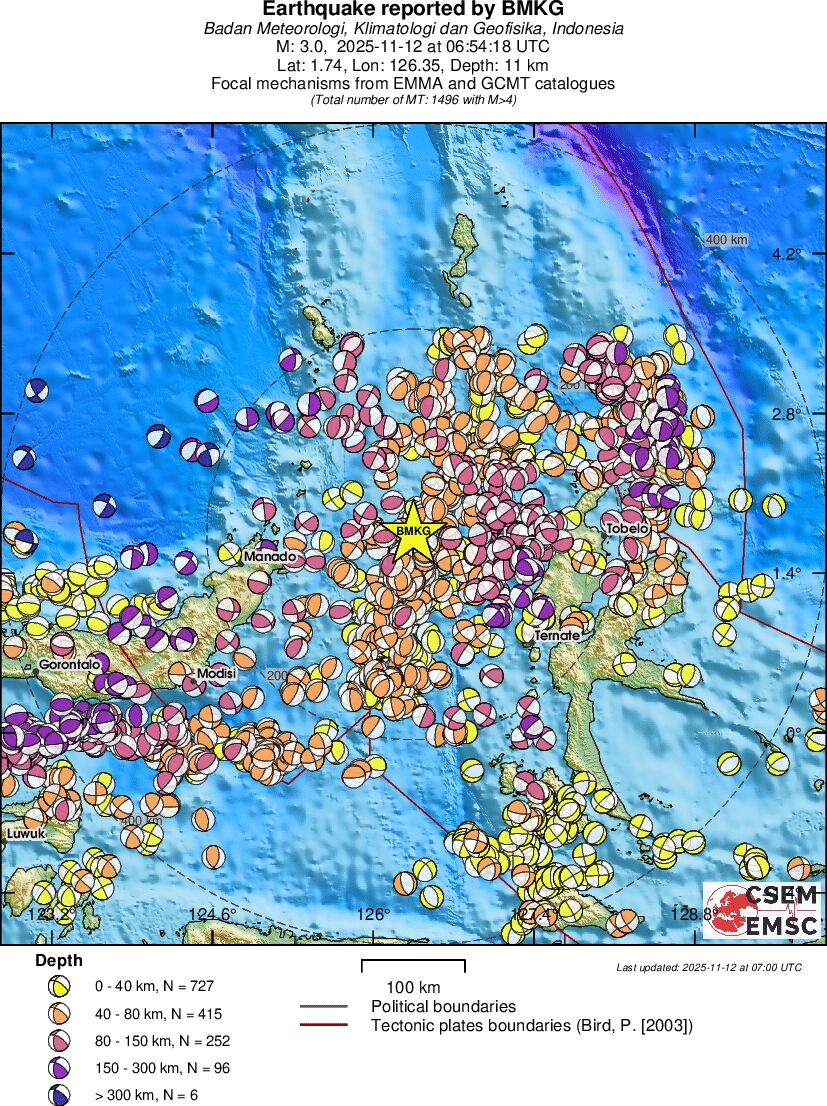 Regional moment Tensor