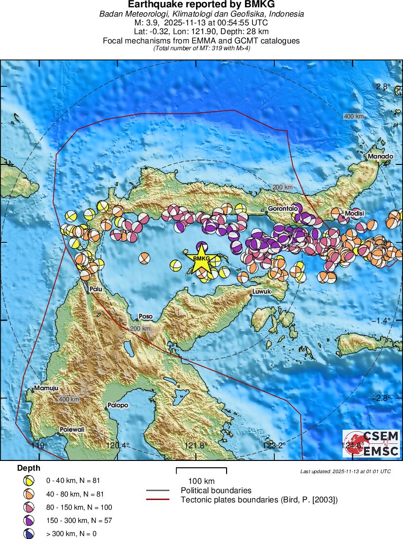 Regional moment Tensor