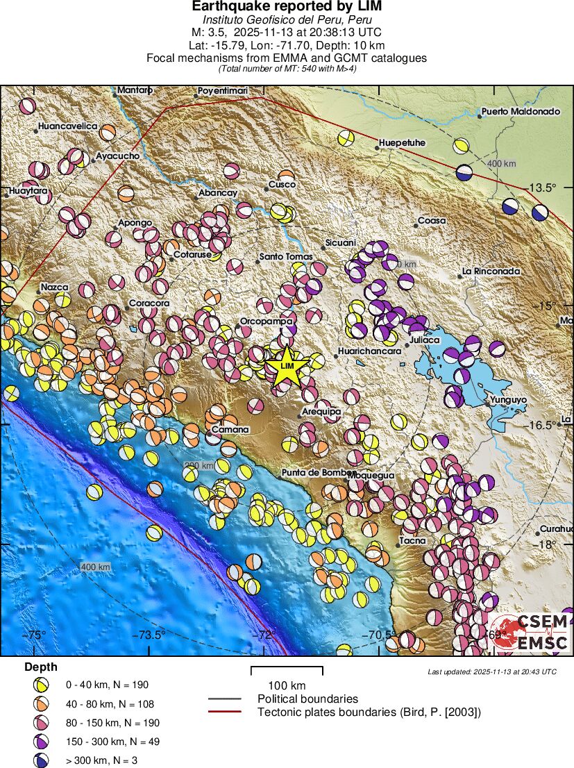 Regional moment Tensor