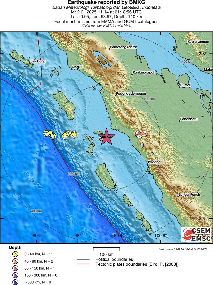 Regional moment Tensor