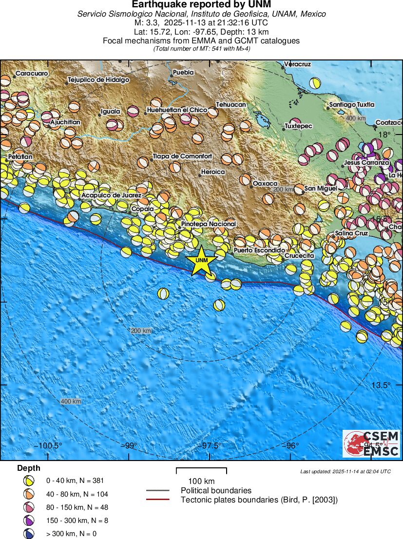 Regional moment Tensor