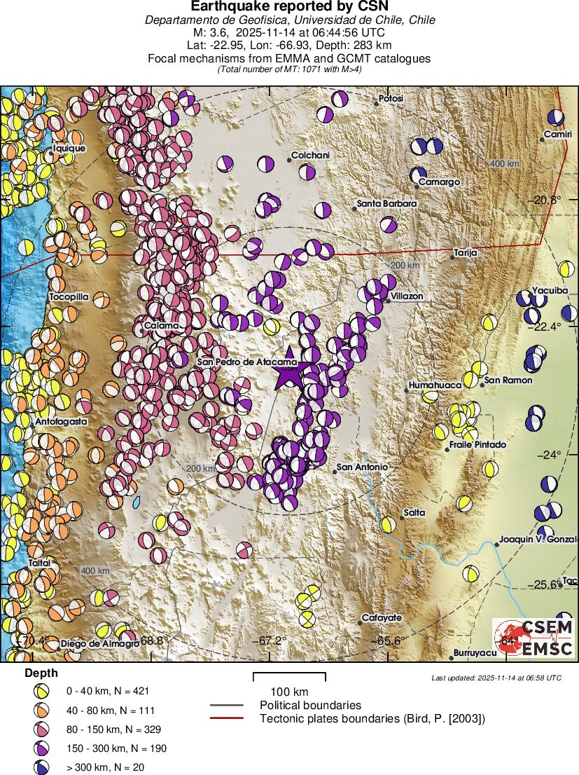 Regional moment Tensor