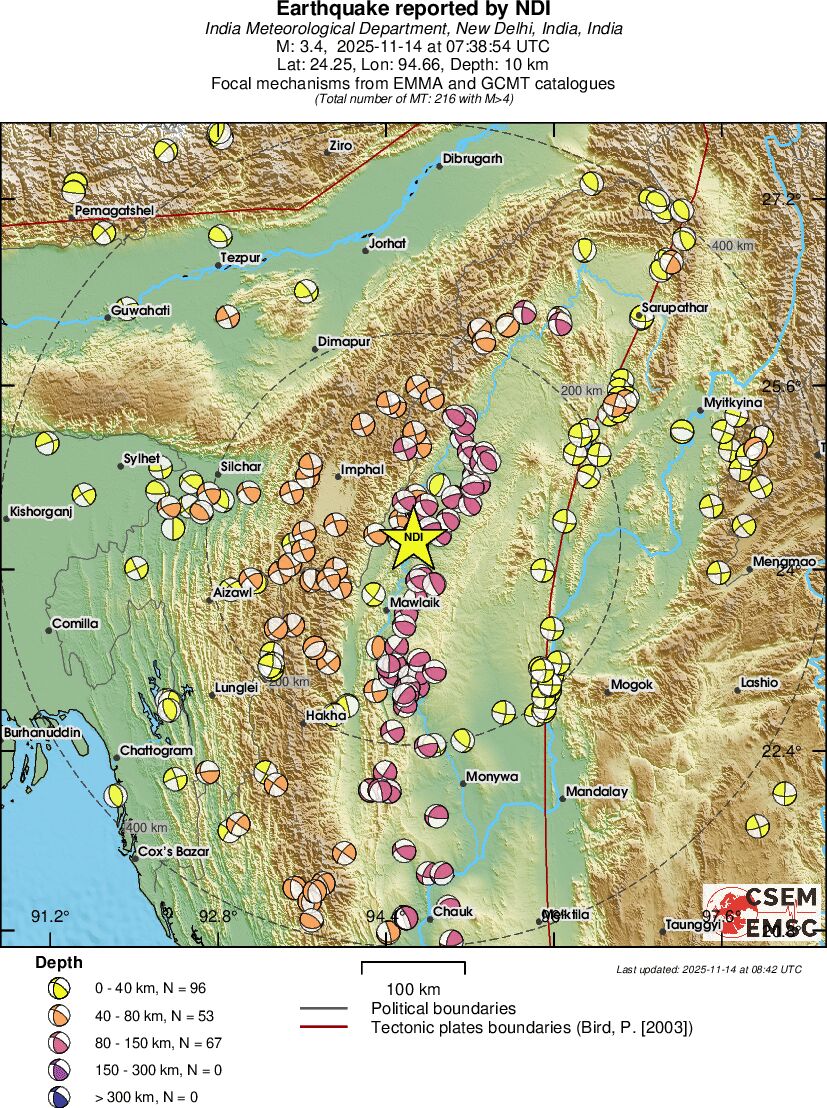 Regional moment Tensor