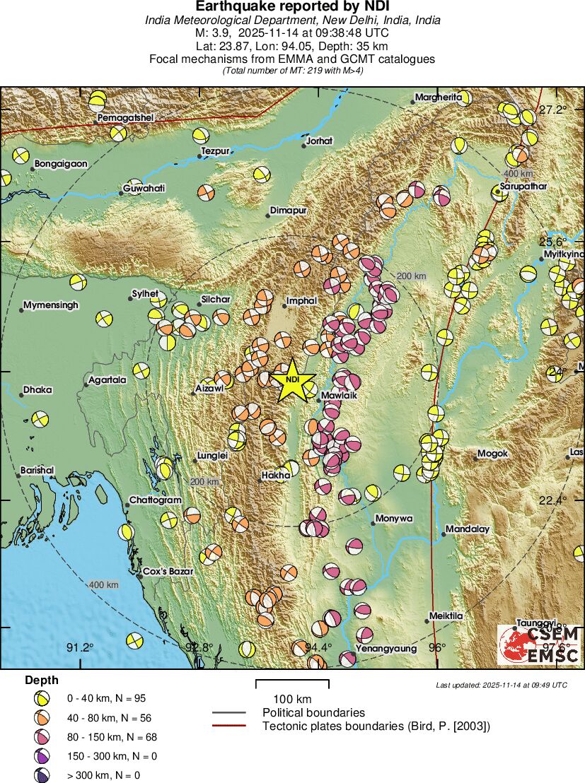 Regional moment Tensor