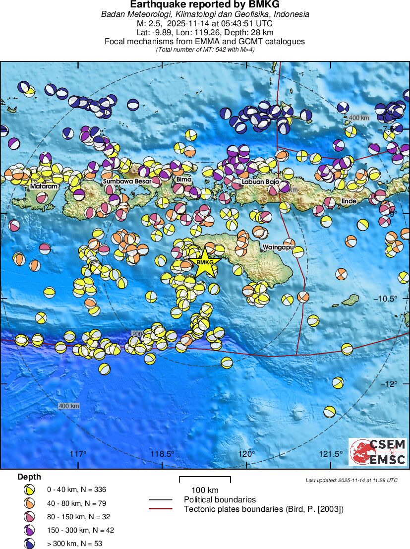 Regional moment Tensor