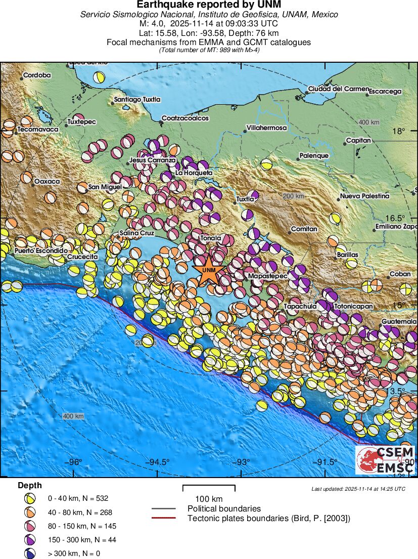 Regional moment Tensor