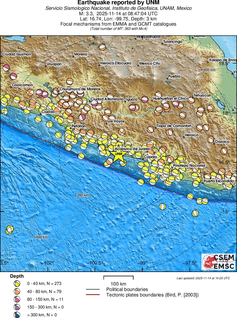Regional moment Tensor