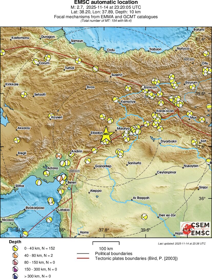 Regional moment Tensor