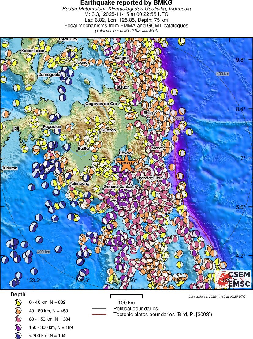 Regional moment Tensor