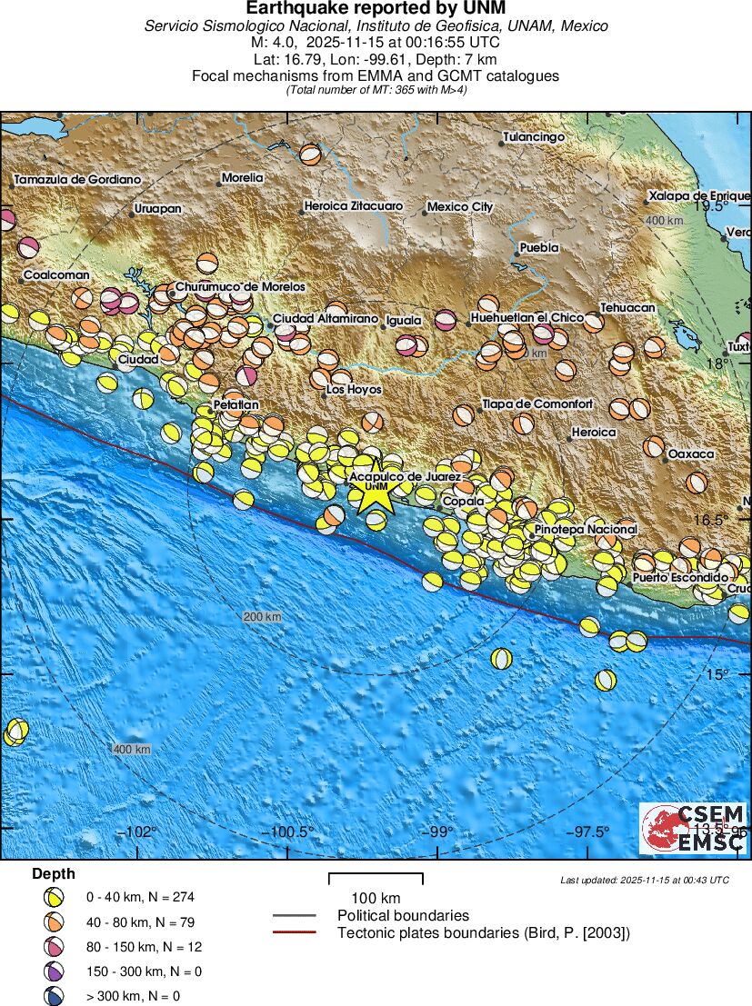 Regional moment Tensor
