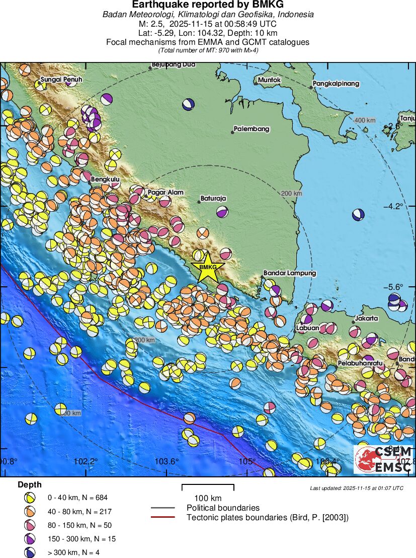 Regional moment Tensor
