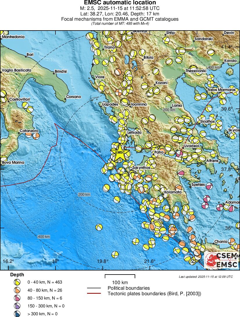 Regional moment Tensor