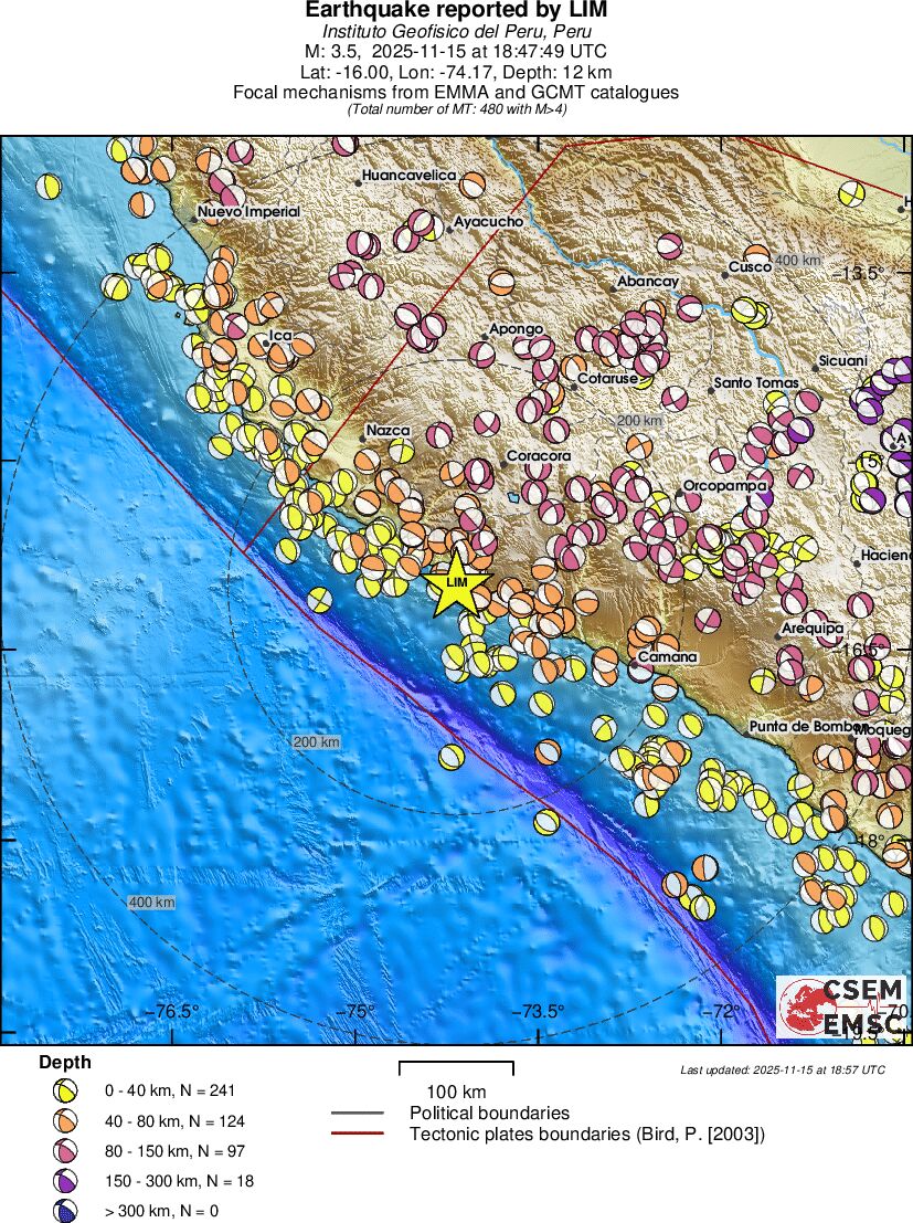 Regional moment Tensor
