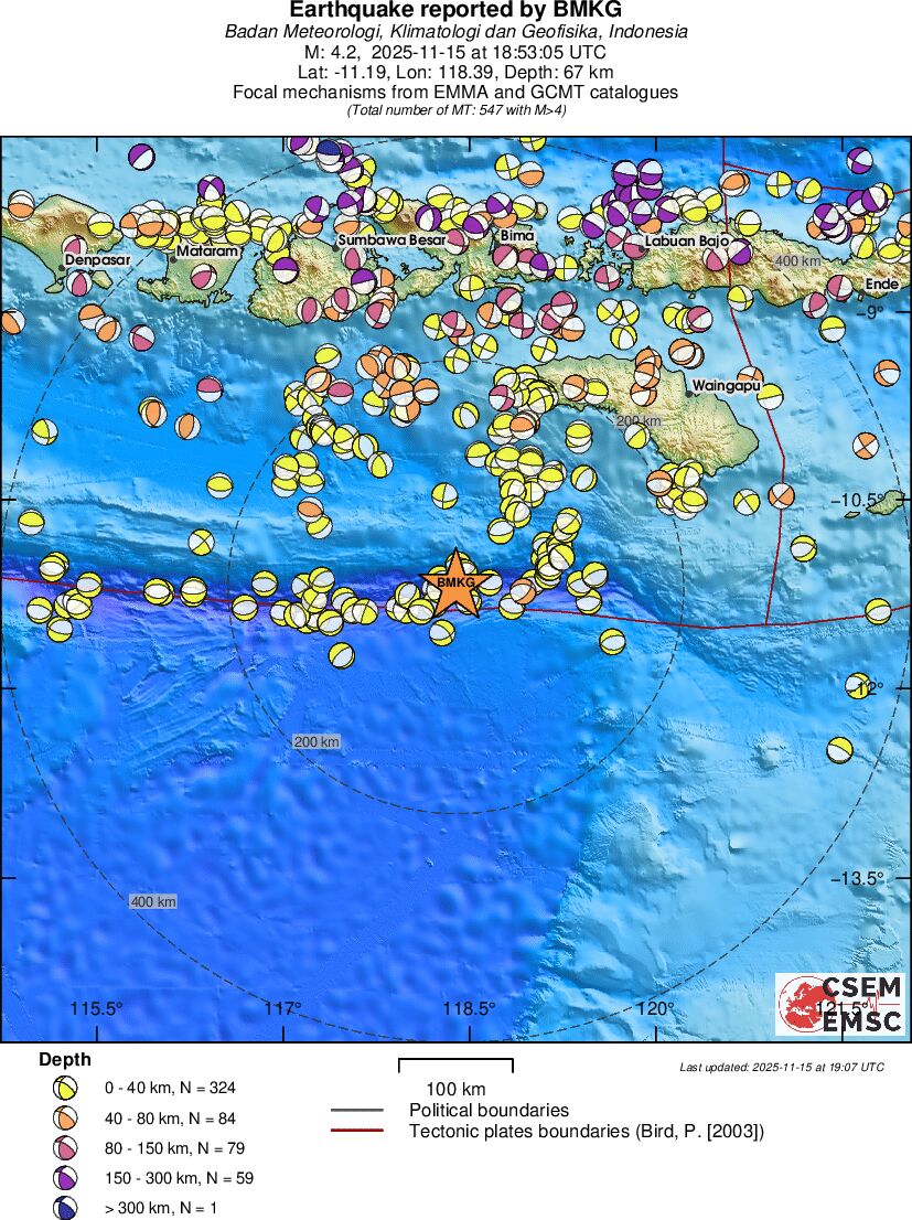 Regional moment Tensor