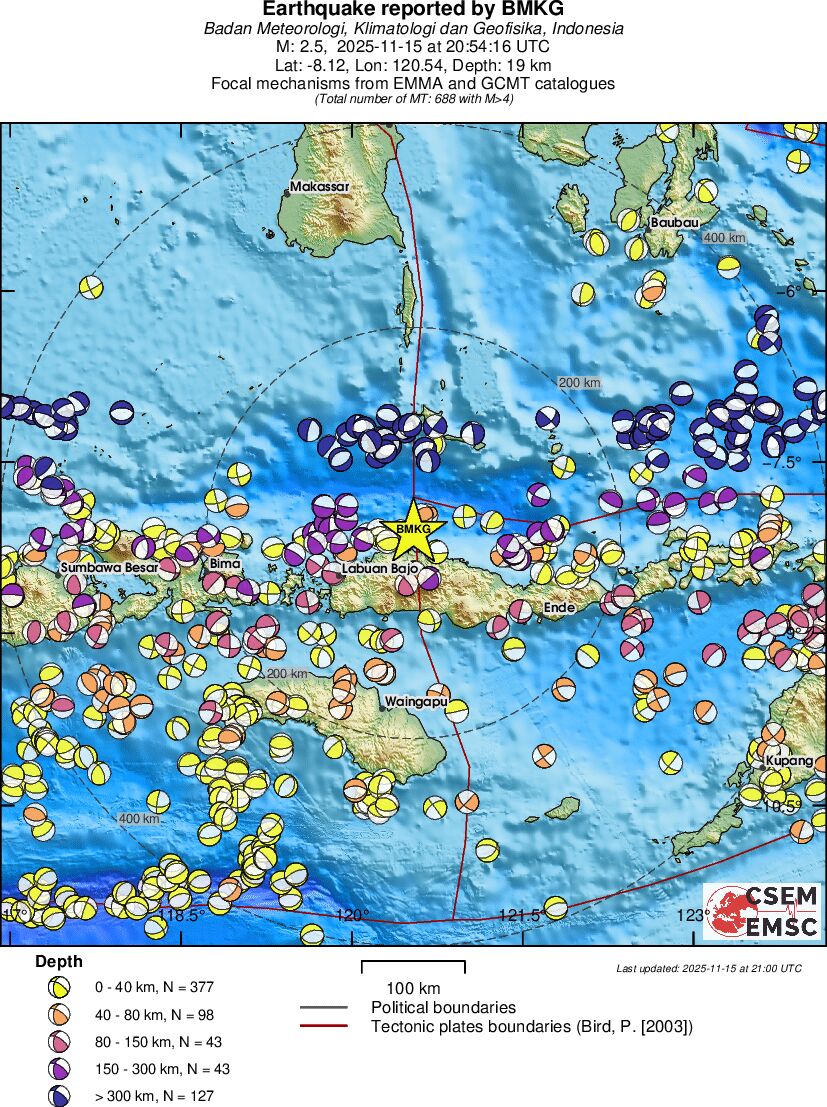 Regional moment Tensor