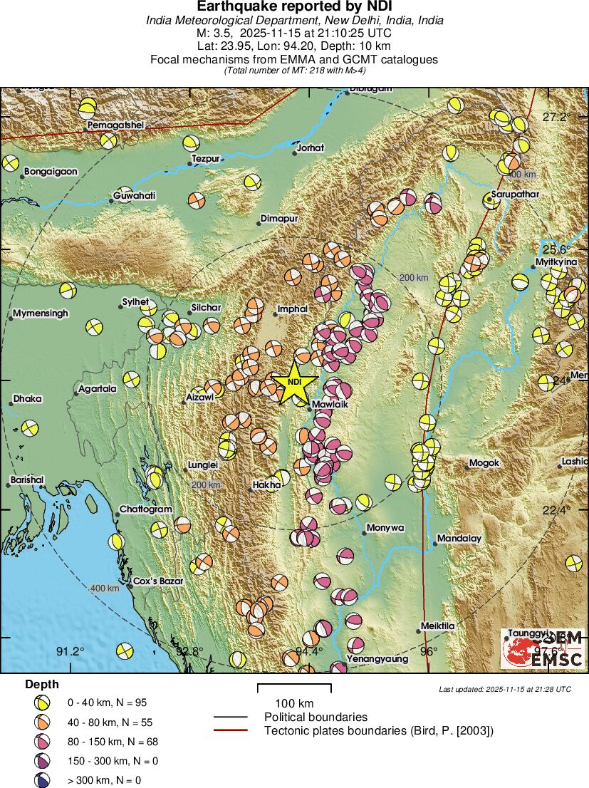 Regional moment Tensor