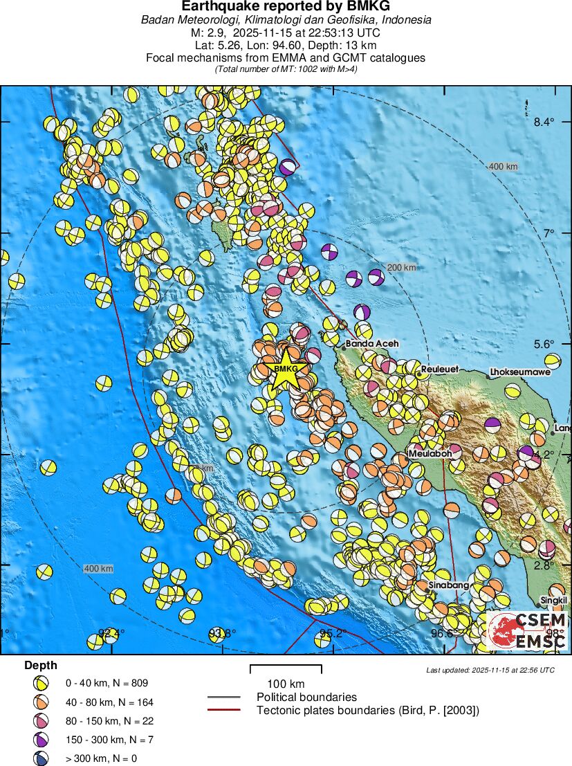 Regional moment Tensor