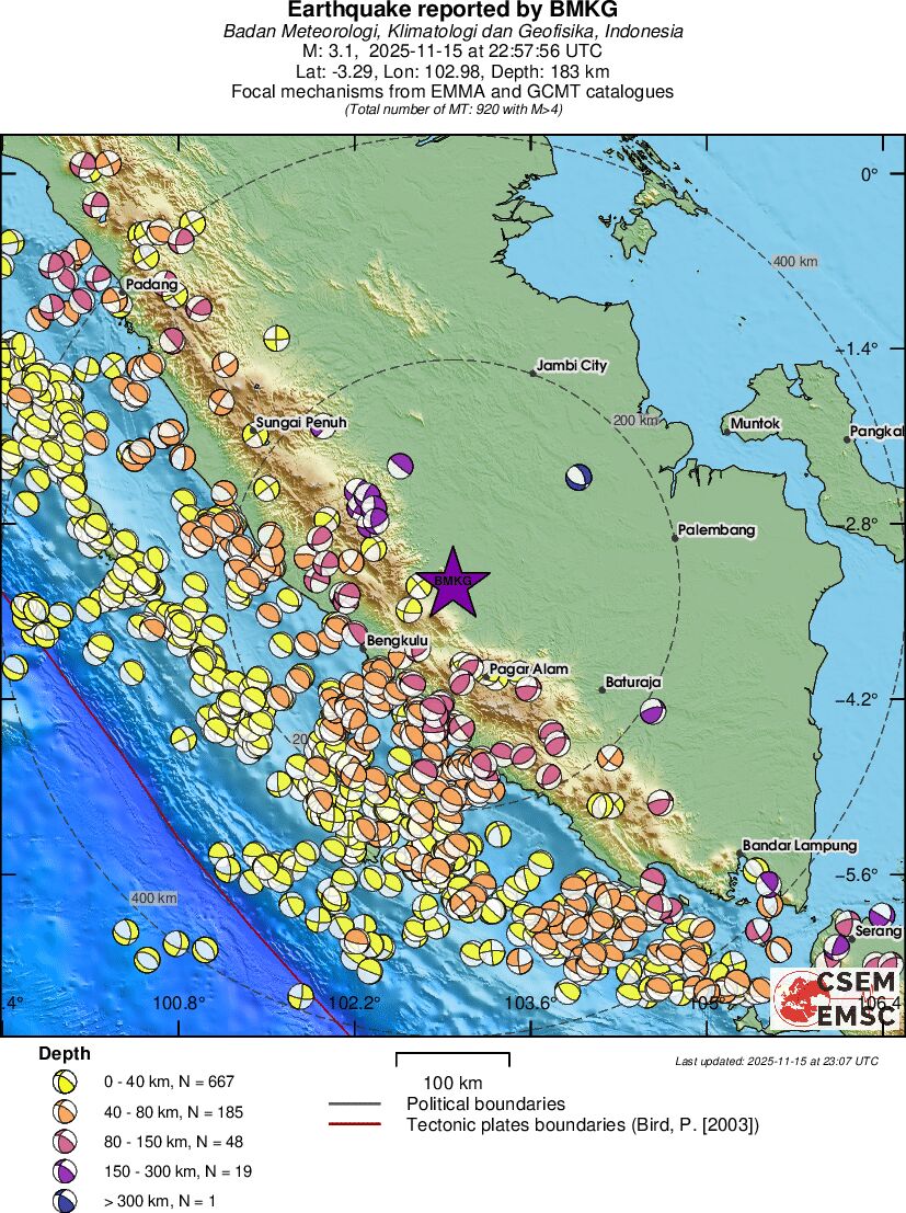 Regional moment Tensor