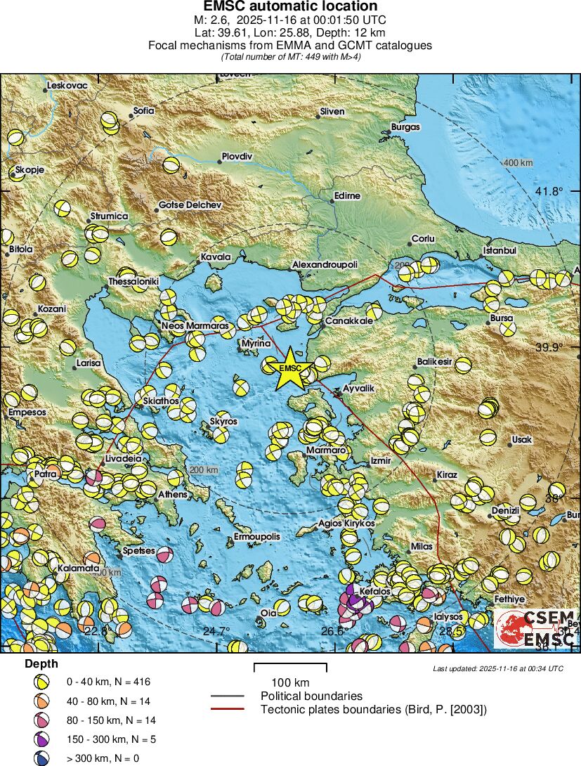 Regional moment Tensor