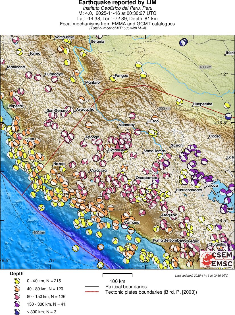 Regional moment Tensor