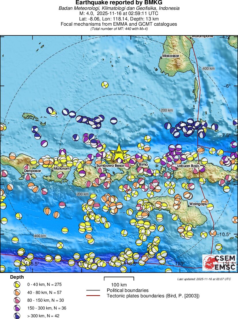 Regional moment Tensor