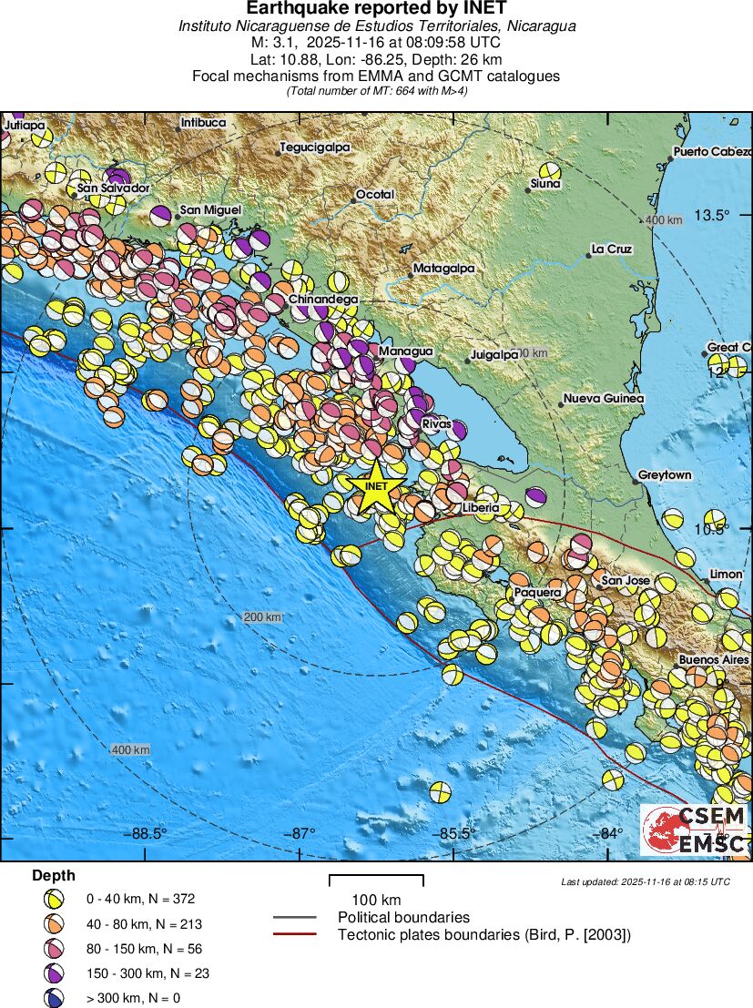 Regional moment Tensor