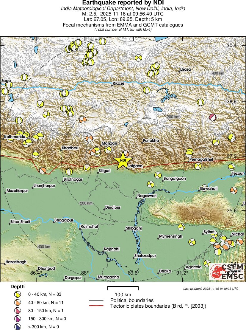 Regional moment Tensor