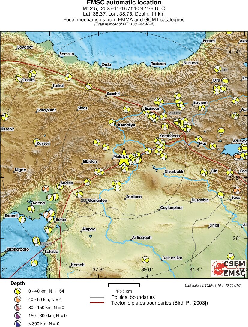 Regional moment Tensor