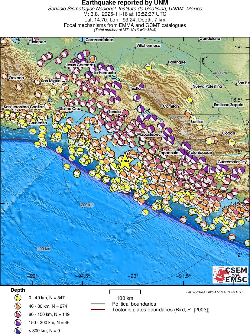 Regional moment Tensor