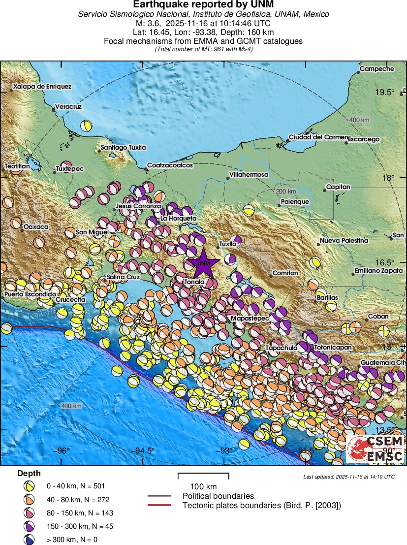 Regional moment Tensor
