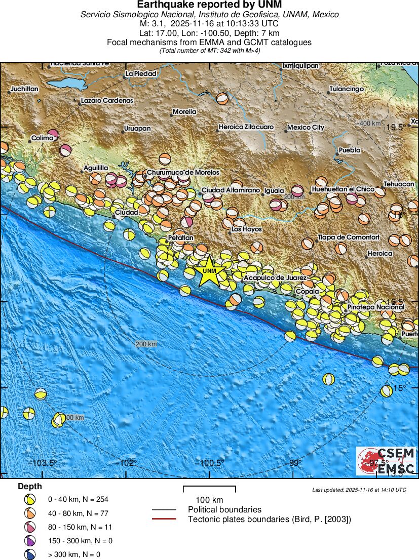 Regional moment Tensor