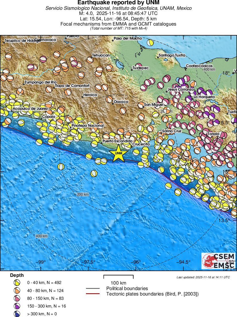 Regional moment Tensor