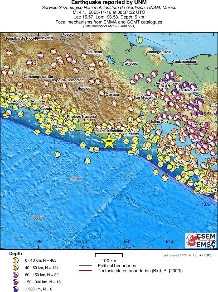 Regional moment Tensor