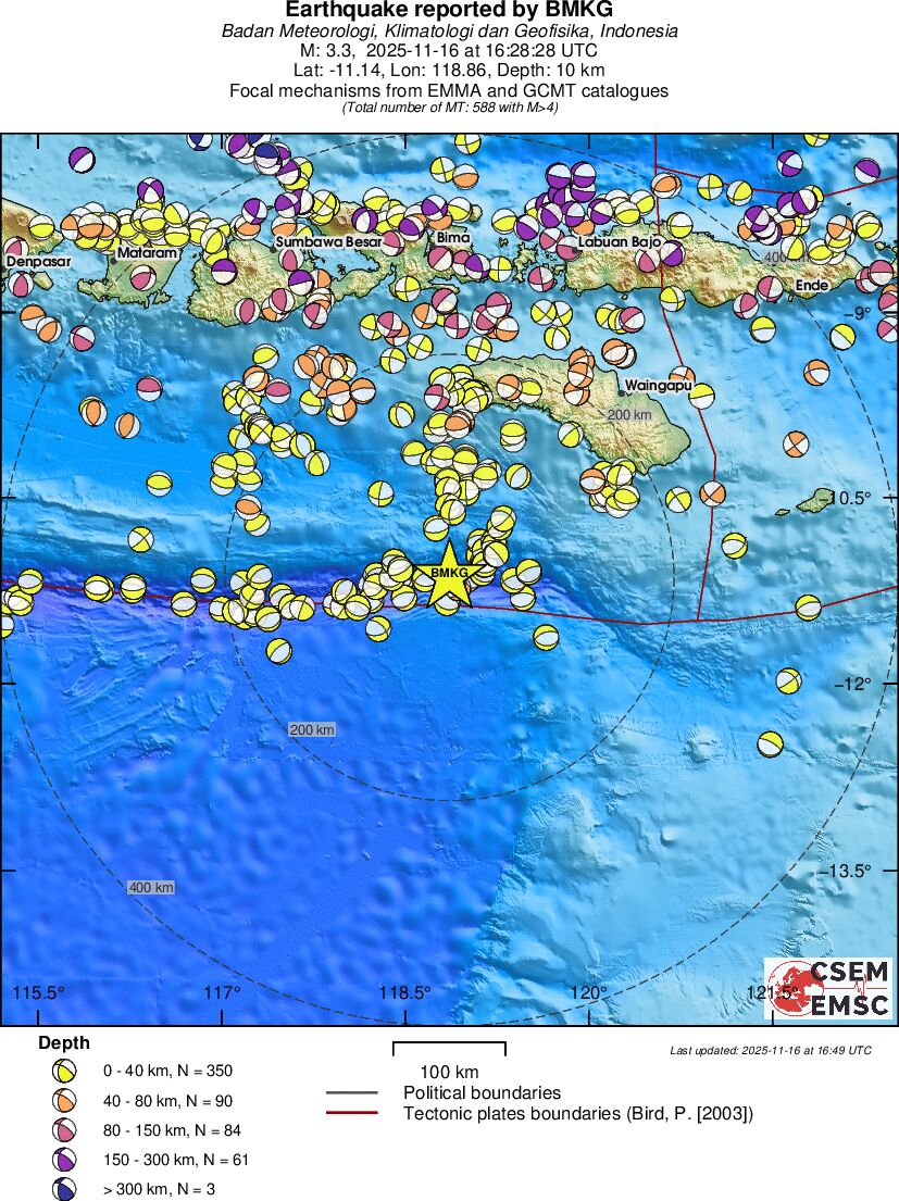 Regional moment Tensor