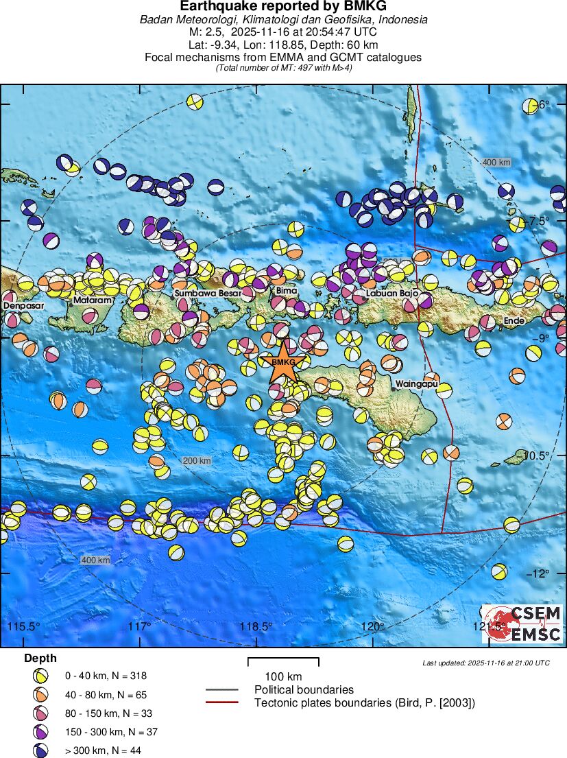 Regional moment Tensor