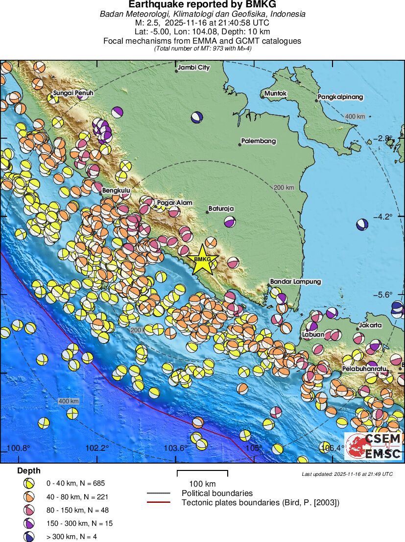 Regional moment Tensor